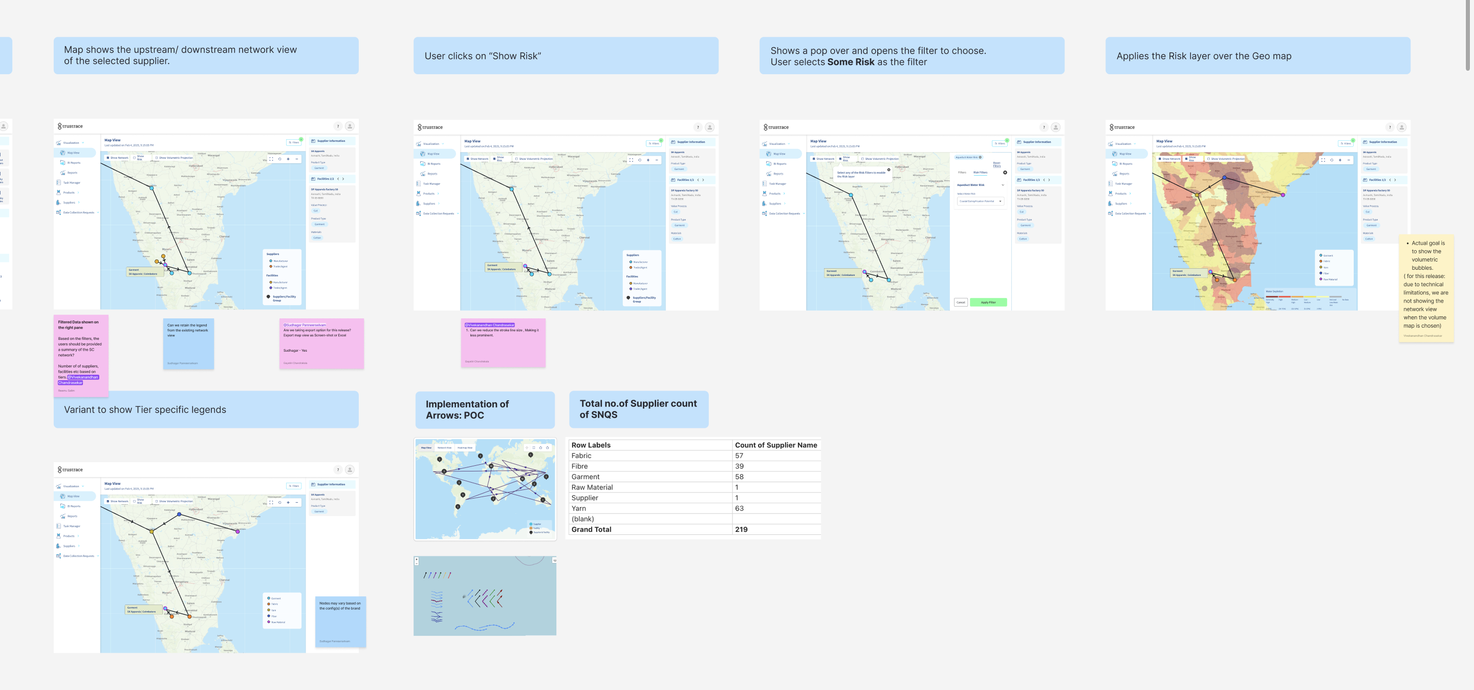 Design iterations showing map views with risk filtering and supplier network visualization