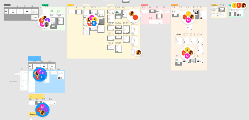 User testing map showing participant locations and feedback points across different sections of the interface